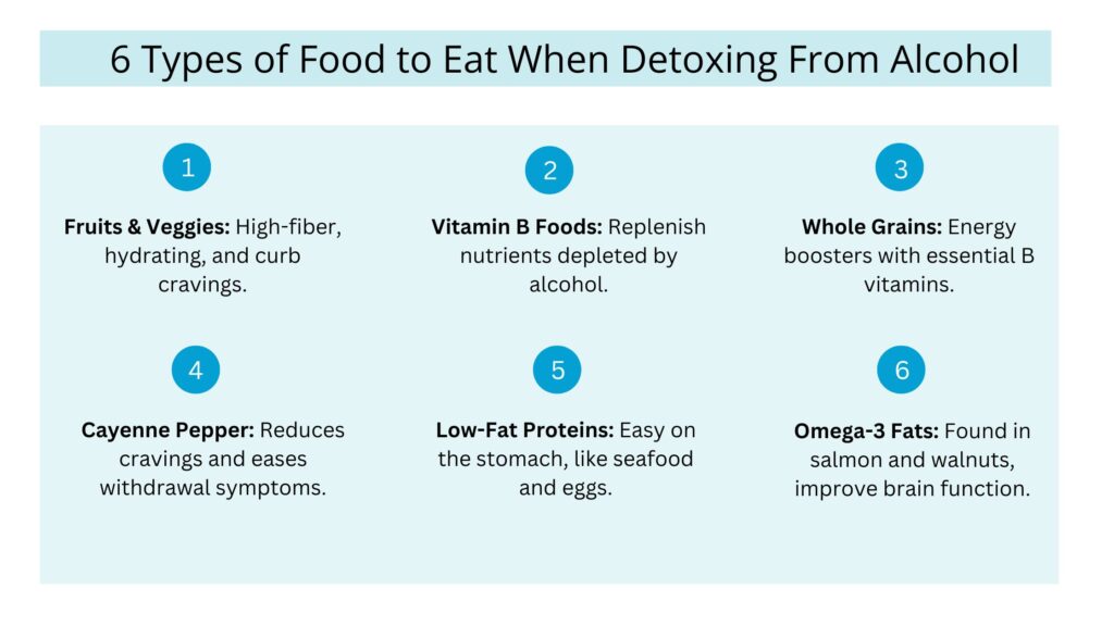 6 Types of Food to Eat When Detoxing From Alcohol